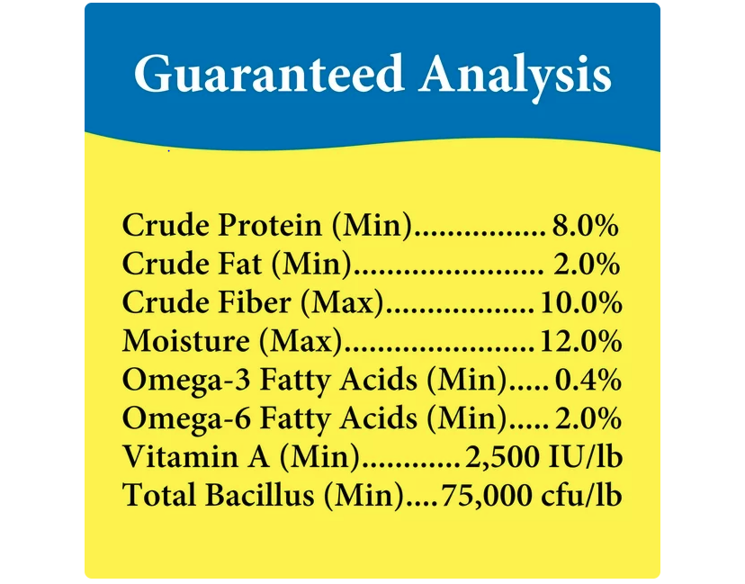 3-D Pet Products Premium Parakeet Food, with Probiotics, 5.0 lb. Stay Fresh Jar, for Daily Feeding - Amado Deals - wholesale and distributors with free shipping in United States 3-D Pet Products Premium Parakeet Food, with Probiotics, 5.0 lb. Stay Fresh Jar, for Daily Feeding - Amado Deals - wholesale and distributors with free shipping in United States